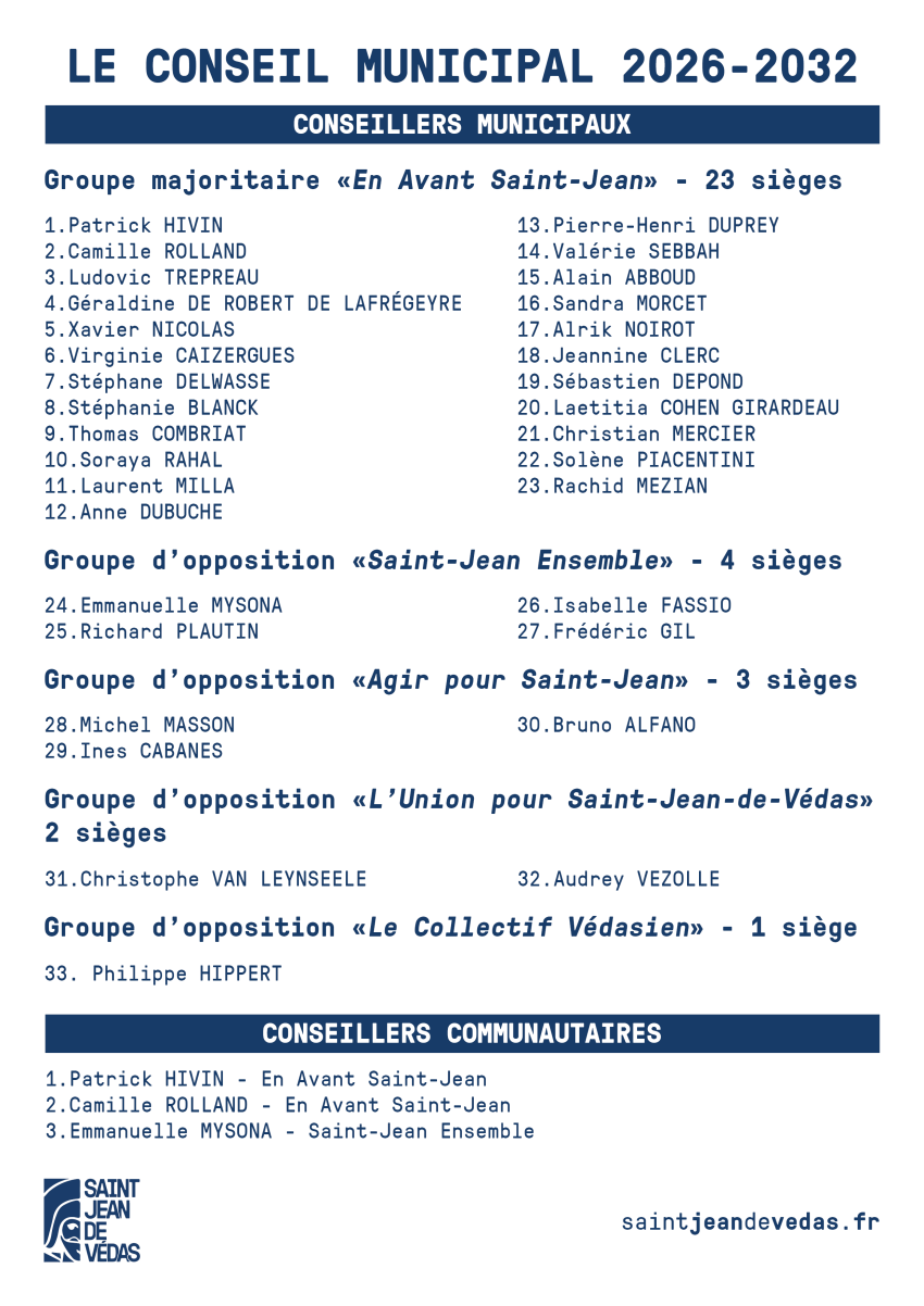 resultats.png
